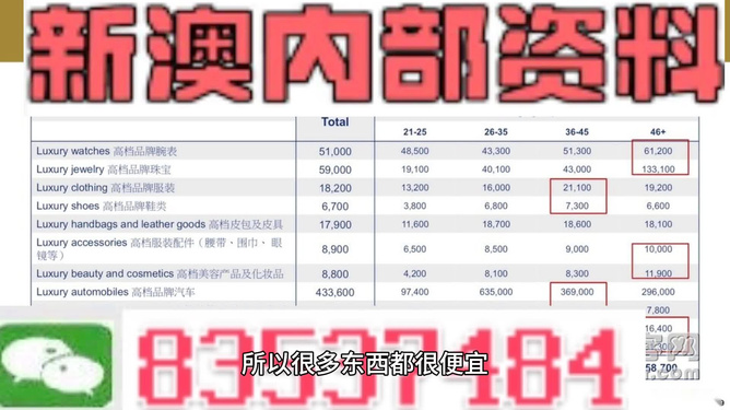 澳门管家婆100%精准与2025年新澳今晚资料,词语释义、解释和落实和警惕虚假宣传-全面释义、解释和落实