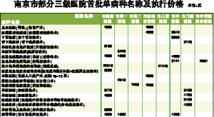 2025新奥精准正版澳门码详细解答、专家解析解释与落实