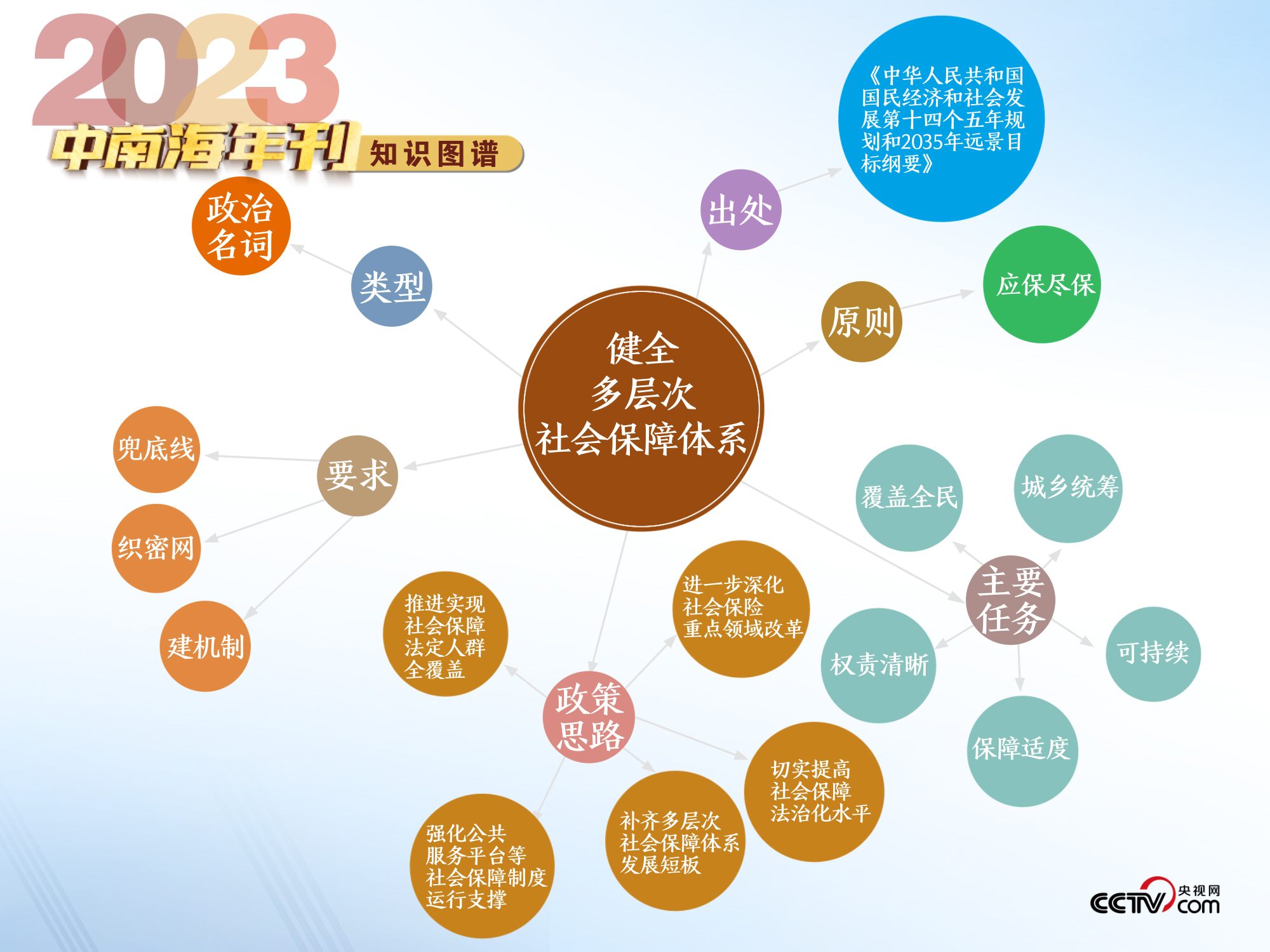 2025年新澳门和香港天天免费精准大全,详细解答、专家解读解释与落实-警惕虚假宣传-详细解答、专家解读解释与落实