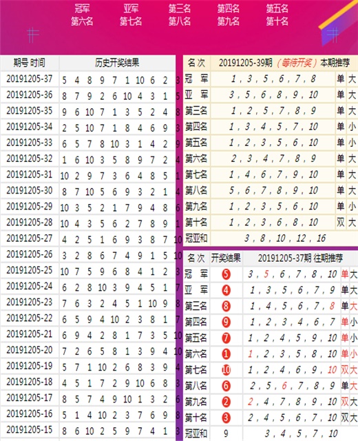 7777788888精准免费4肖与2025正版精准免费大全,精选解析、专家解析解释与落实