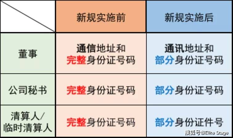 2025新澳精准正版免費資料和香港天天精准资料大全,全面释义、专家解读解释与落实与警惕虚假宣传-全面释义、专家解读解释与落实