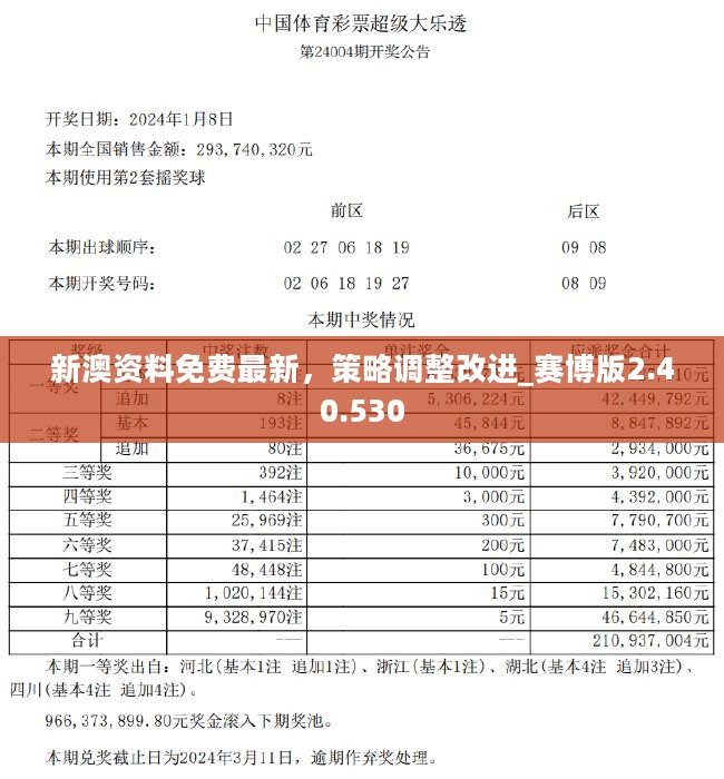 2025新澳正版今晚资料和2025新澳精准正版免費資料详细解答、专家解析解释与落实