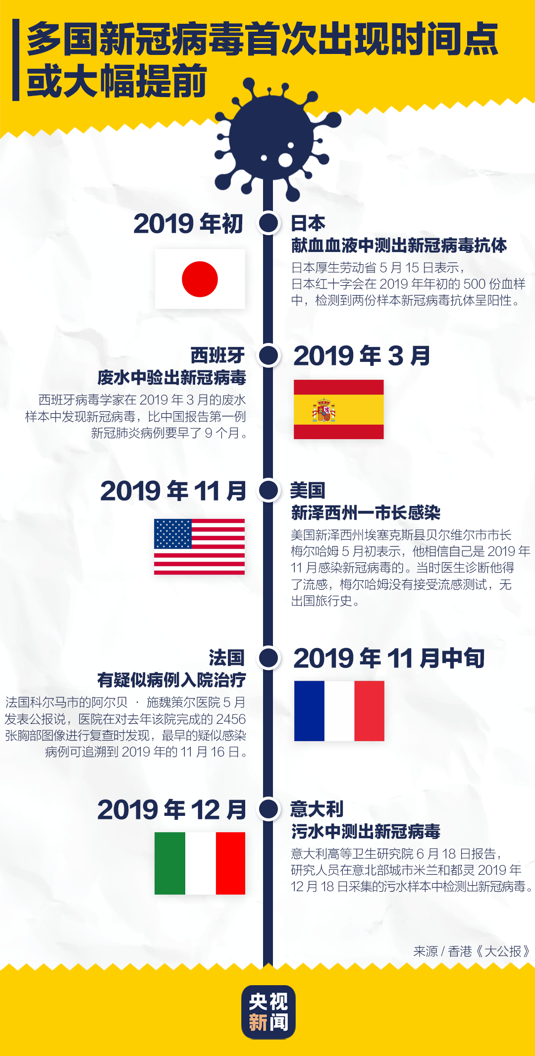 2025年新澳门跟香港天天免费精准大全,详细解答、专家解读解释与落实-警惕虚假宣传-详细解答、专家解读解释与落实