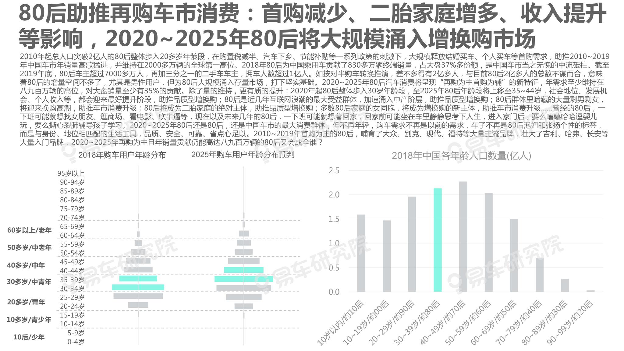 东北特色 第4页