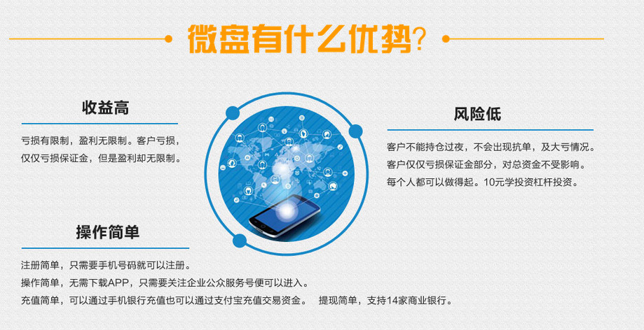新浪微财富，重塑互联网理财新生态