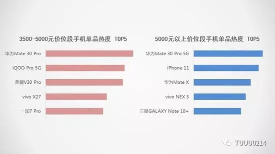 像素好的手机，定义、重要性、选购指南及未来趋势