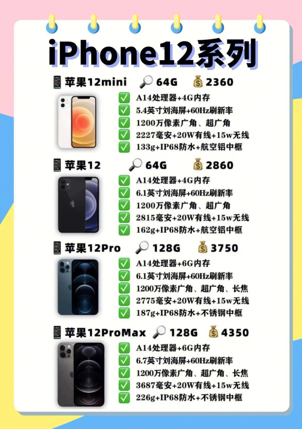 苹果手机购买全攻略，从选择到使用，一步不落